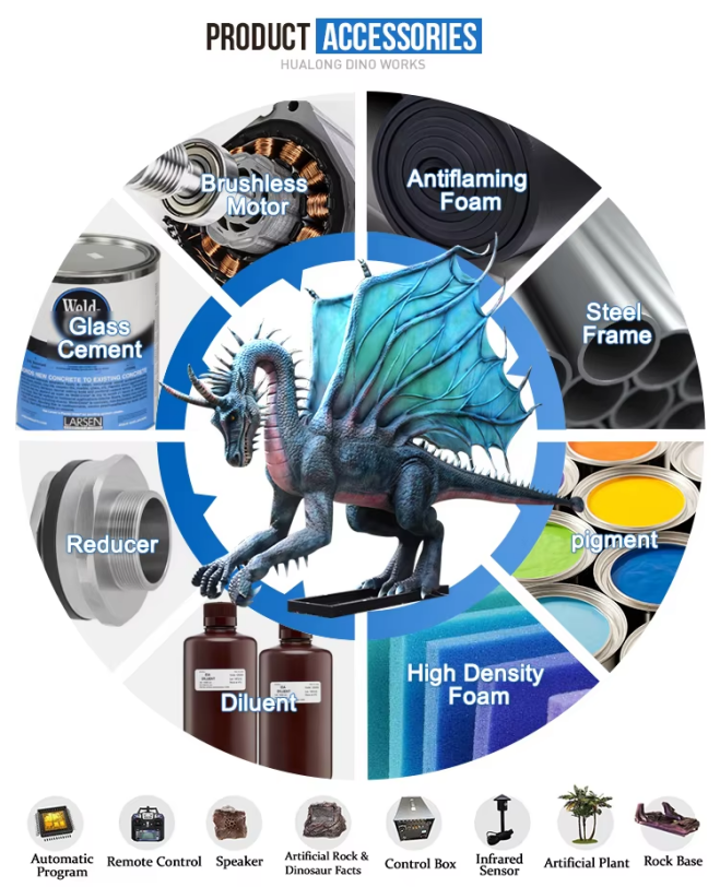 Animatronic Dragon Ороиши Dragon Decor muement Parks Dragon Decor