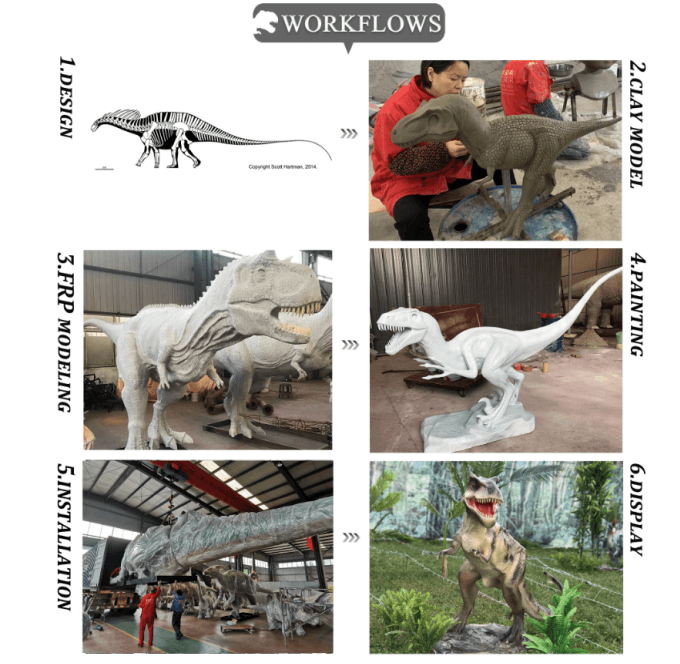 Pintu Dinosaur Gentian Kaca dengan Tengkorak T-Rex Realistik untuk Pintu Masuk Taman Tema, Hiasan Muzium