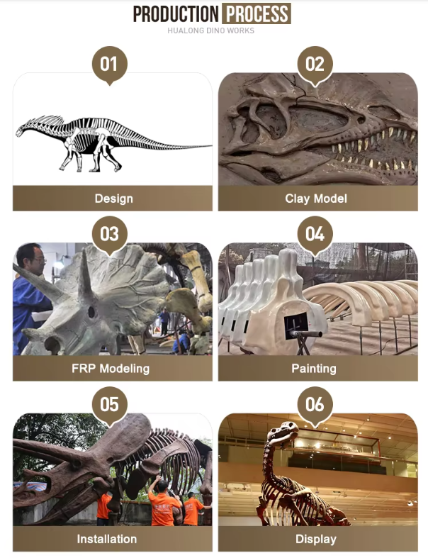 Okostja dinozavrov iz steklenih vlaken, triceratopsa in fosila stegozavra (9)